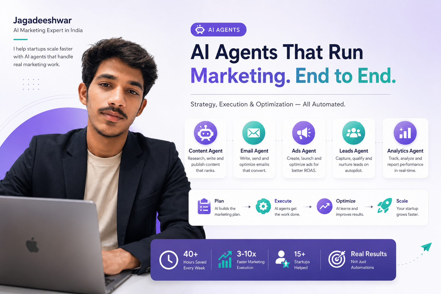 Best AI Marketing Expert in India